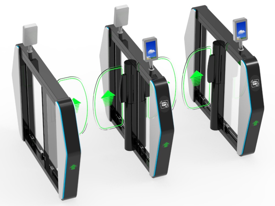 ความปลอดภัยและประสิทธิภาพเป็นของคู่กัน: ทำไมคุณถึงต้องใช้ประตูหมุนอัจฉริยะ